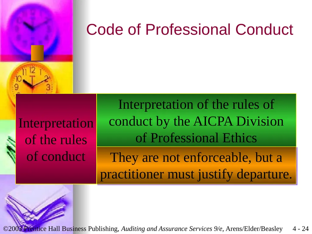 Professional Ethics Chapter 4 Learning Objective 1 - slide 24 of 45
