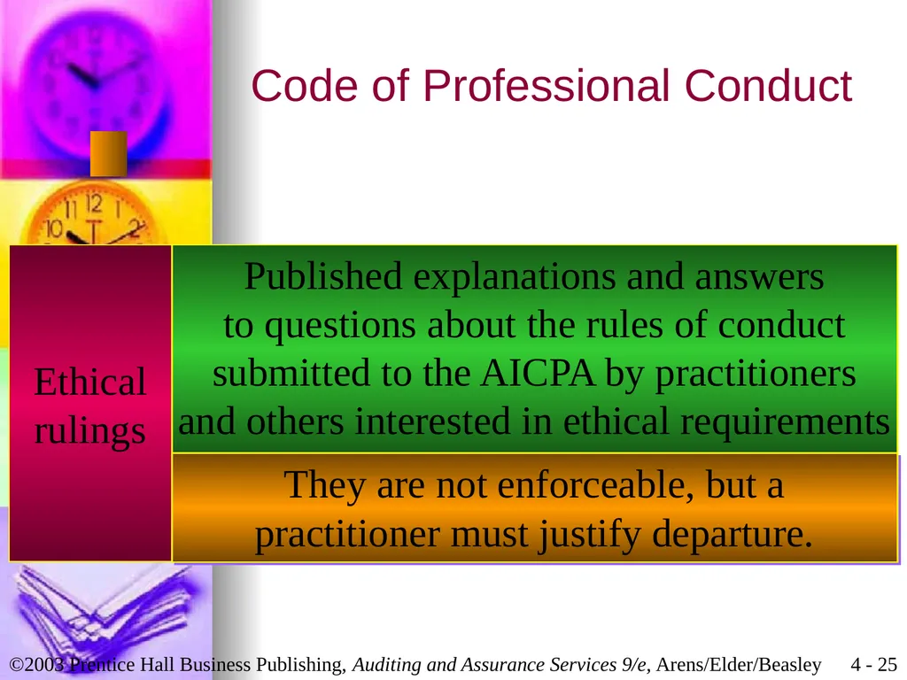 Professional Ethics Chapter 4 Learning Objective 1 - slide 25 of 45