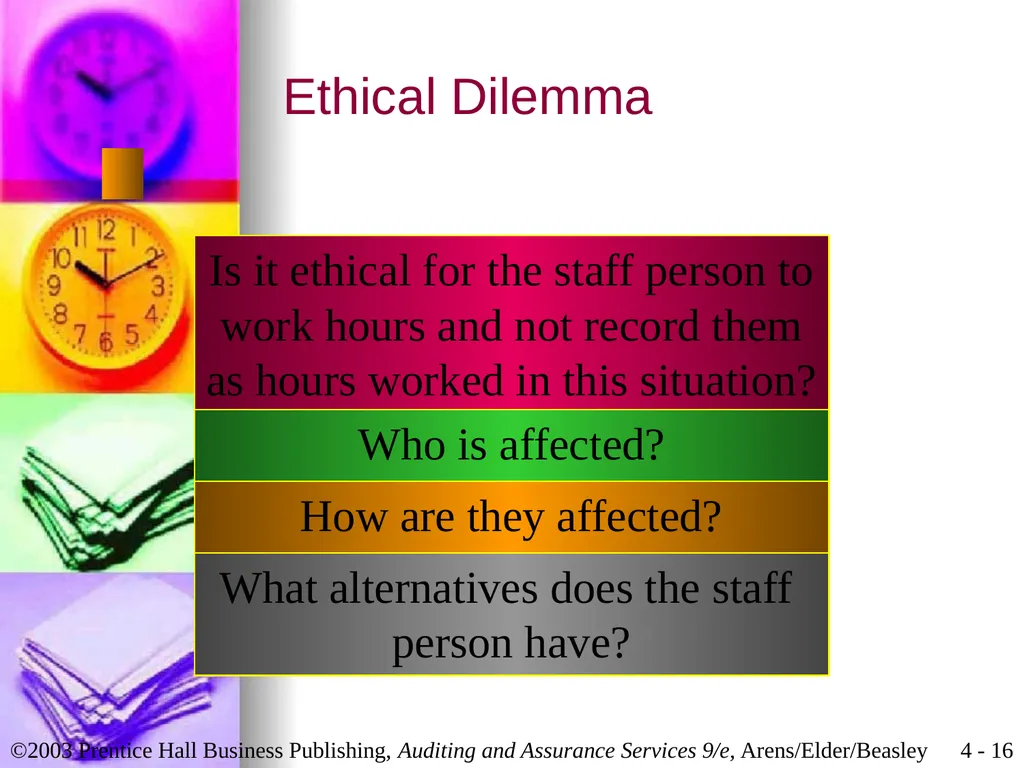 Professional Ethics Chapter 4 Learning Objective 1 - slide 16 of 45
