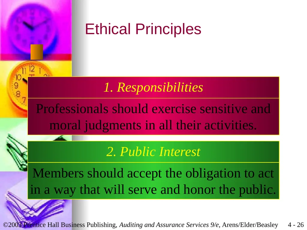 Professional Ethics Chapter 4 Learning Objective 1 - slide 26 of 45