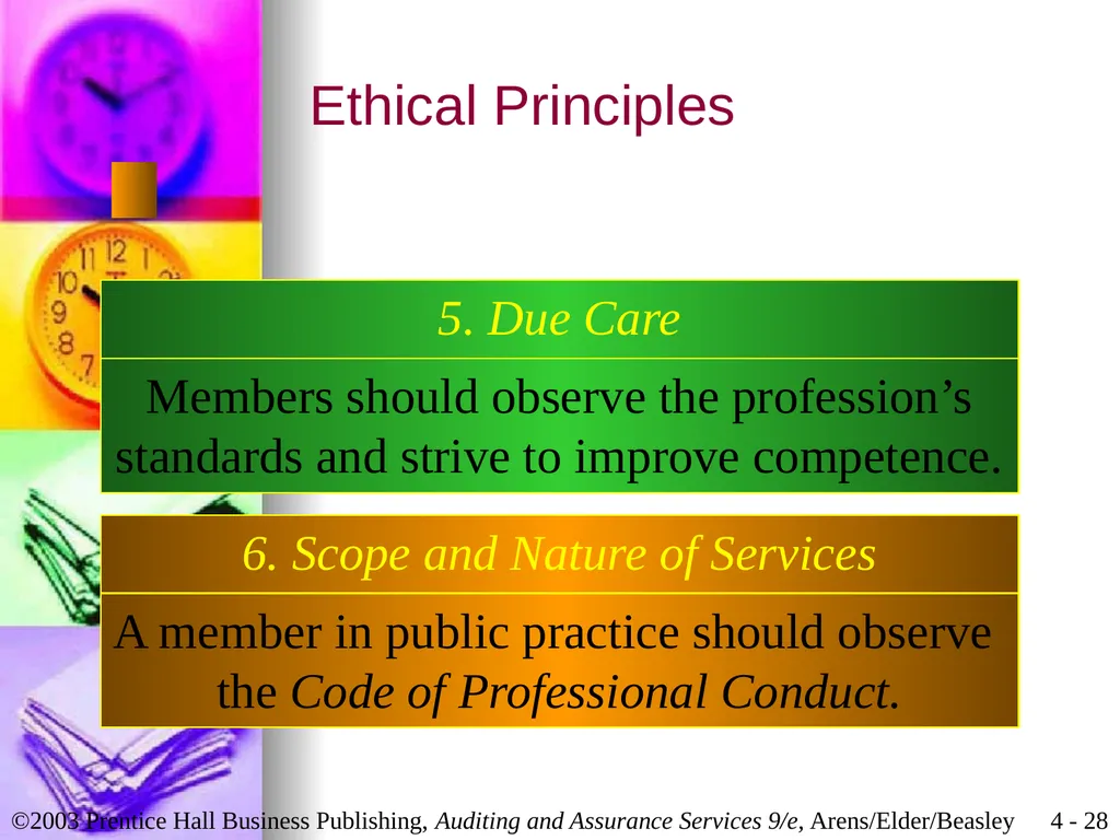 Professional Ethics Chapter 4 Learning Objective 1 - slide 28 of 45