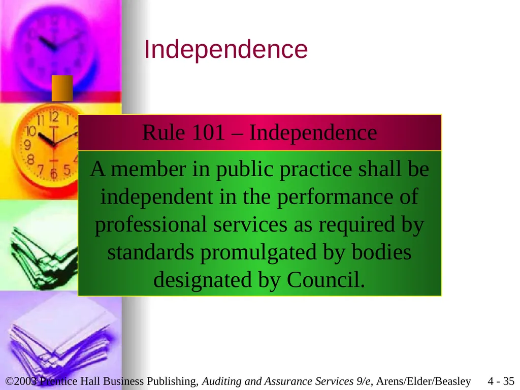 Professional Ethics Chapter 4 Learning Objective 1 - slide 35 of 45