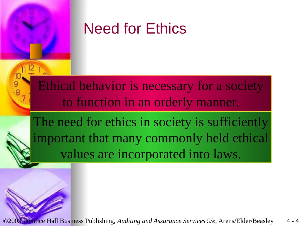 Professional Ethics Chapter 4 Learning Objective 1 - slide 4 of 45
