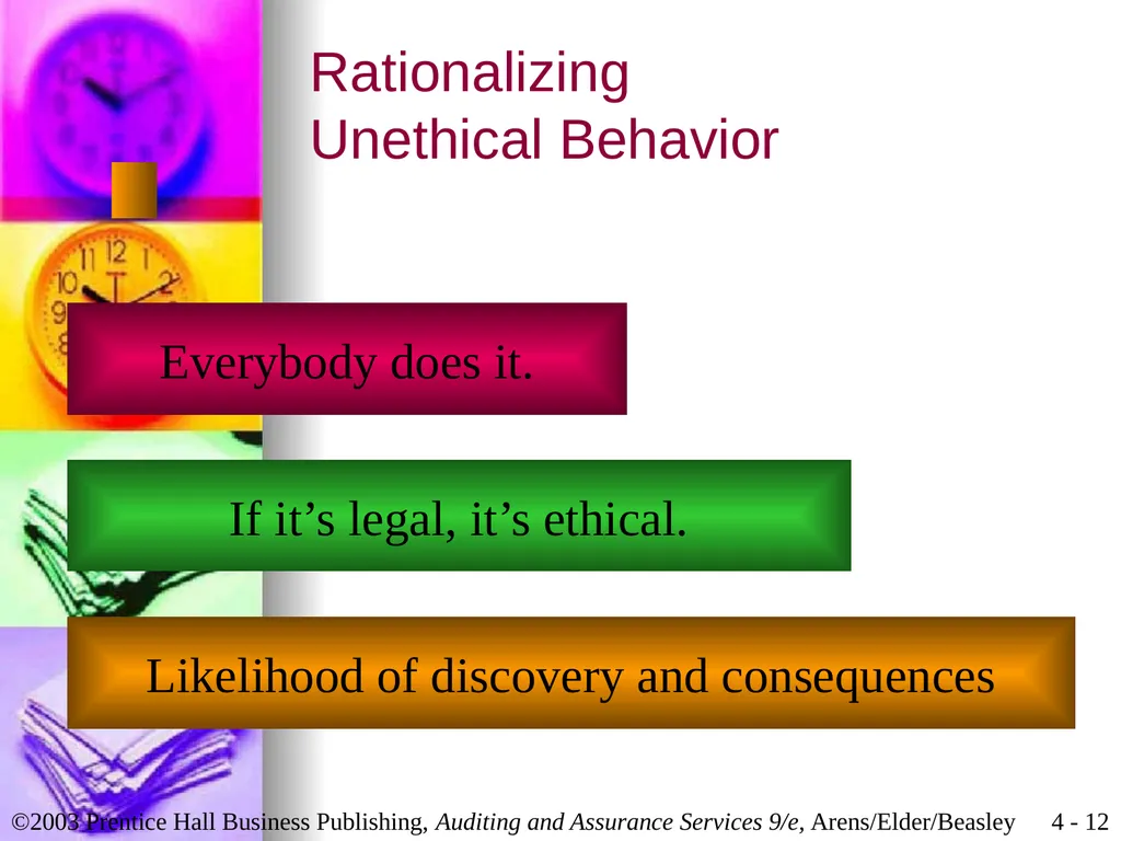 Professional Ethics Chapter 4 Learning Objective 1 - slide 12 of 45
