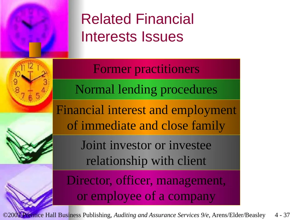 Professional Ethics Chapter 4 Learning Objective 1 - slide 37 of 45