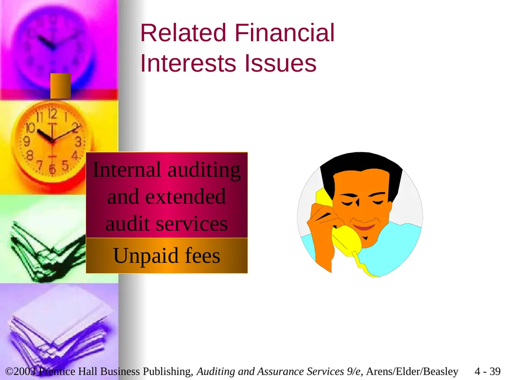 Professional Ethics Chapter 4 Learning Objective 1 - slide 39 of 45