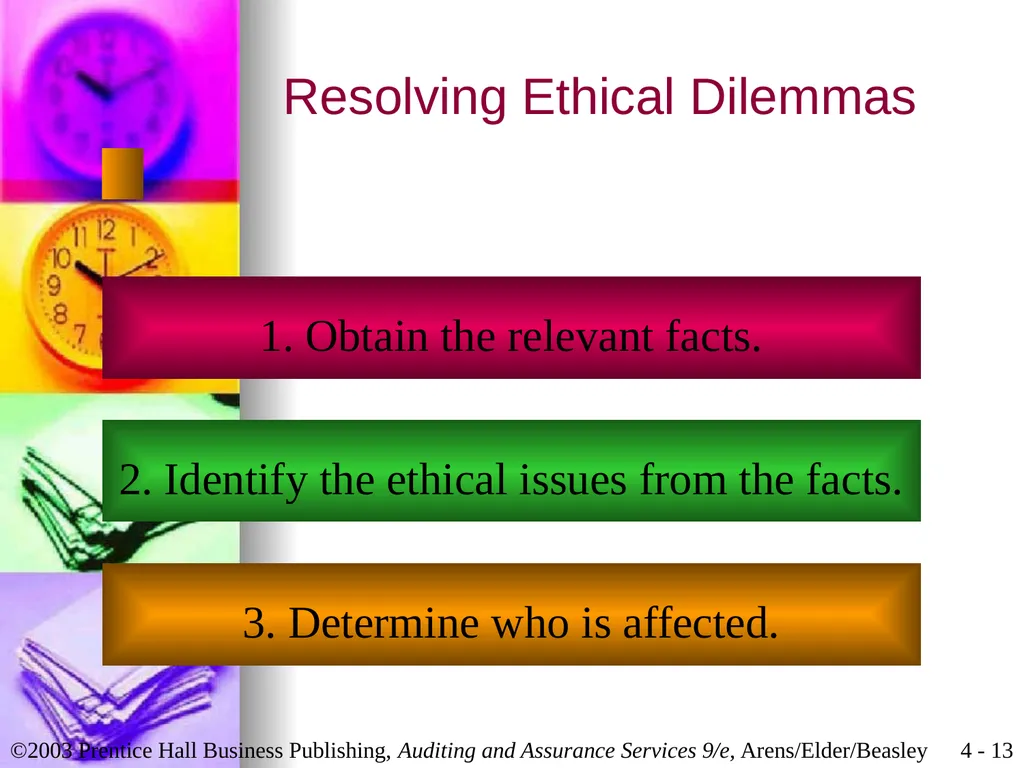 Professional Ethics Chapter 4 Learning Objective 1 - slide 13 of 45
