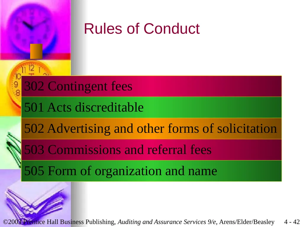 Professional Ethics Chapter 4 Learning Objective 1 - slide 42 of 45