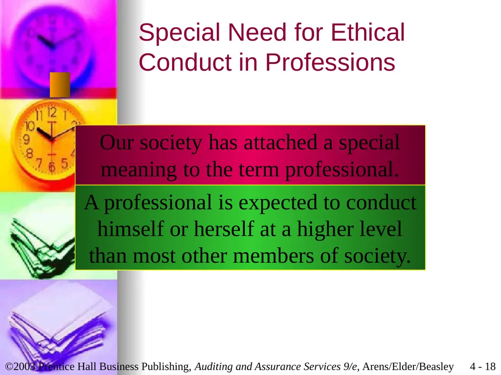 Professional Ethics Chapter 4 Learning Objective 1 - slide 18 of 45