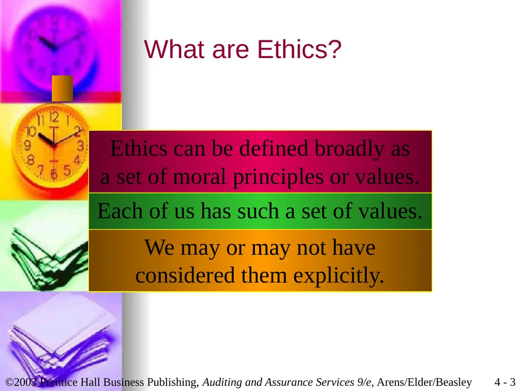 Professional Ethics Chapter 4 Learning Objective 1 - slide 3 of 45
