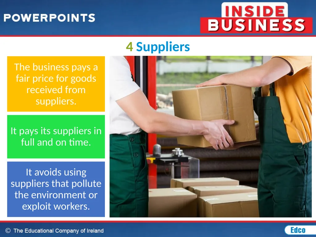 Chapter 27: Ethical, Social and Environmental - slide 13 of 23