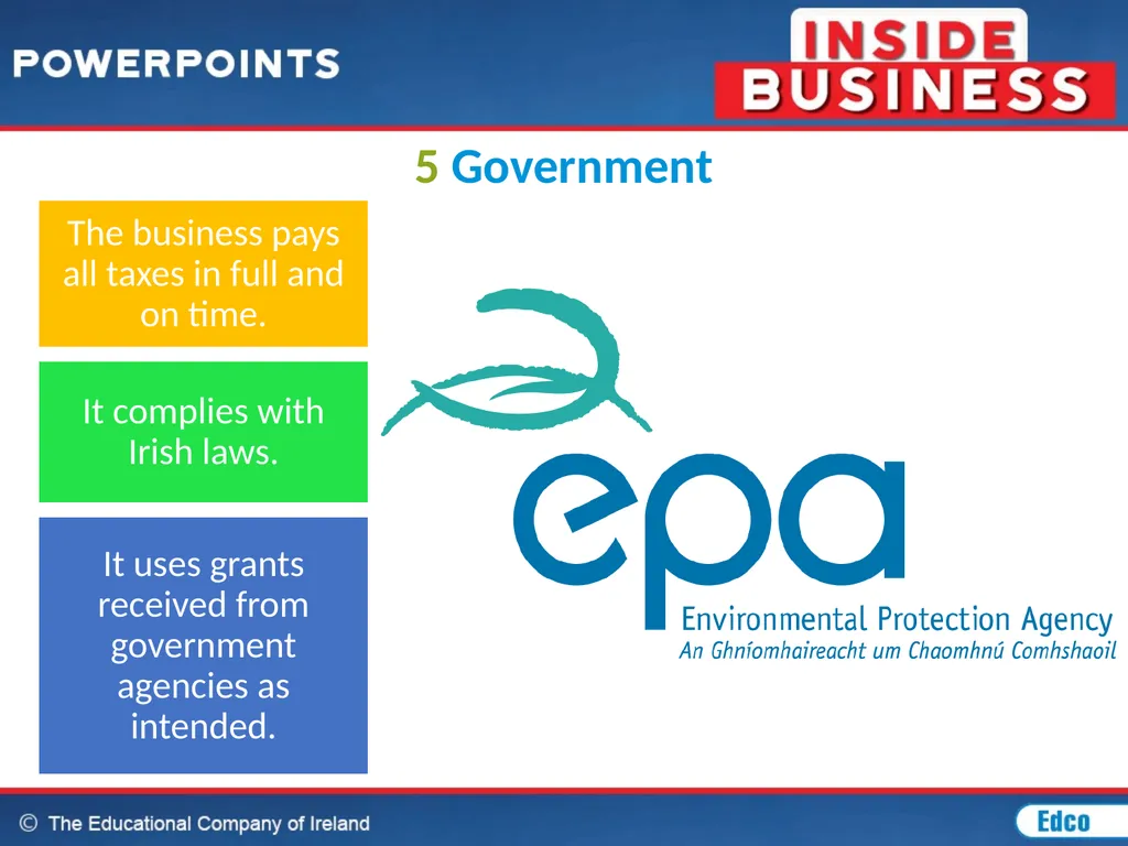 Chapter 27: Ethical, Social and Environmental - slide 14 of 23