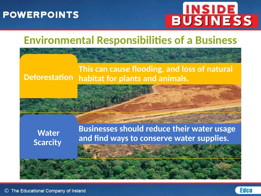 Chapter 27: Ethical, Social and Environmental - slide 18 of 23