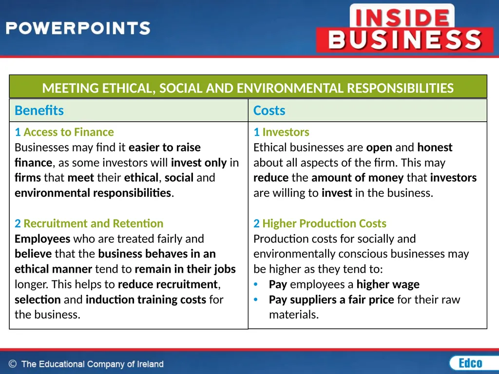 Chapter 27: Ethical, Social and Environmental - slide 20 of 23