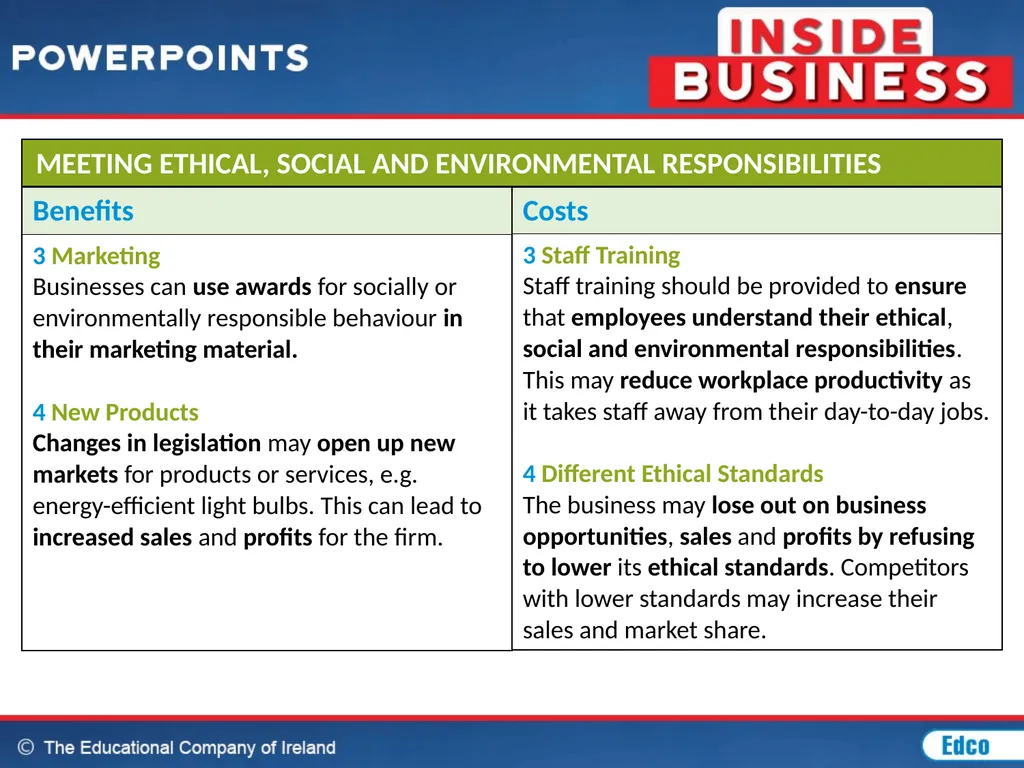 Chapter 27: Ethical, Social and Environmental - slide 21 of 23