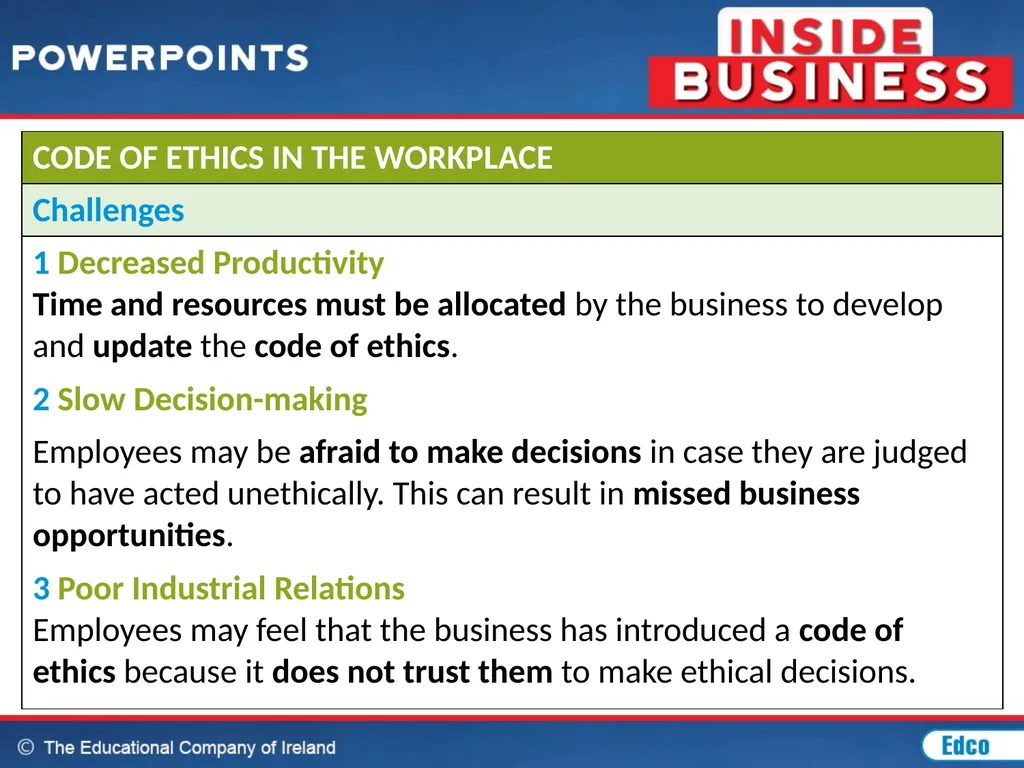 Chapter 27: Ethical, Social and Environmental - slide 7 of 23