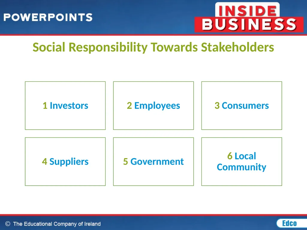 Chapter 27: Ethical, Social and Environmental - slide 9 of 23