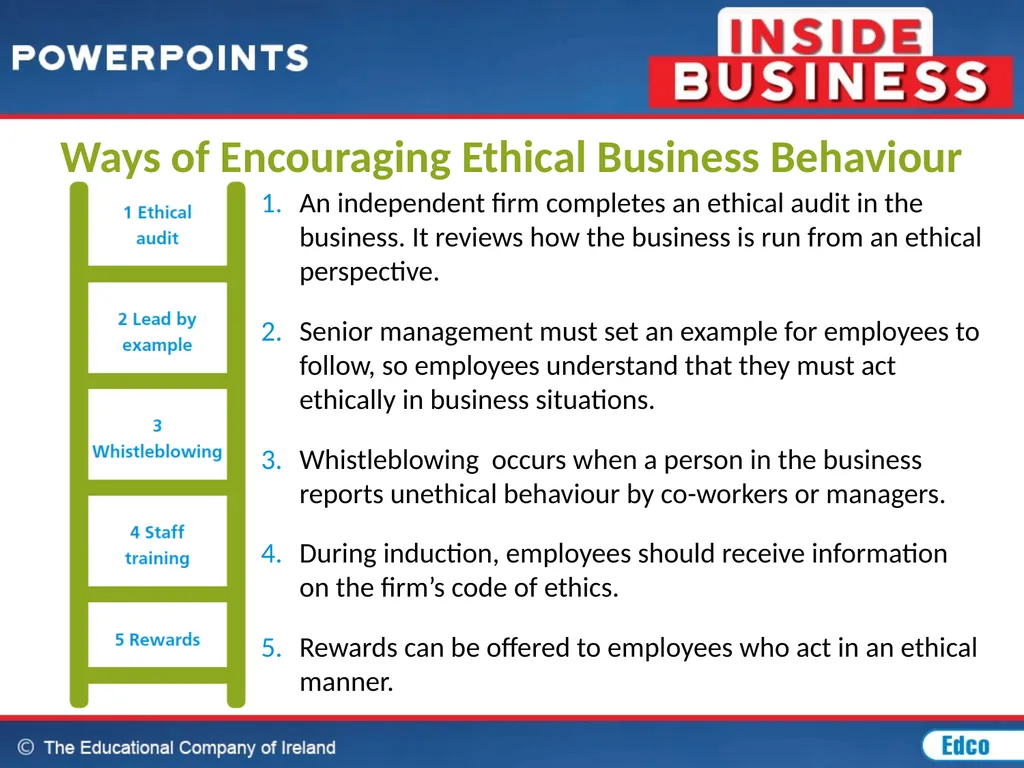 Chapter 27: Ethical, Social and Environmental - slide 4 of 23