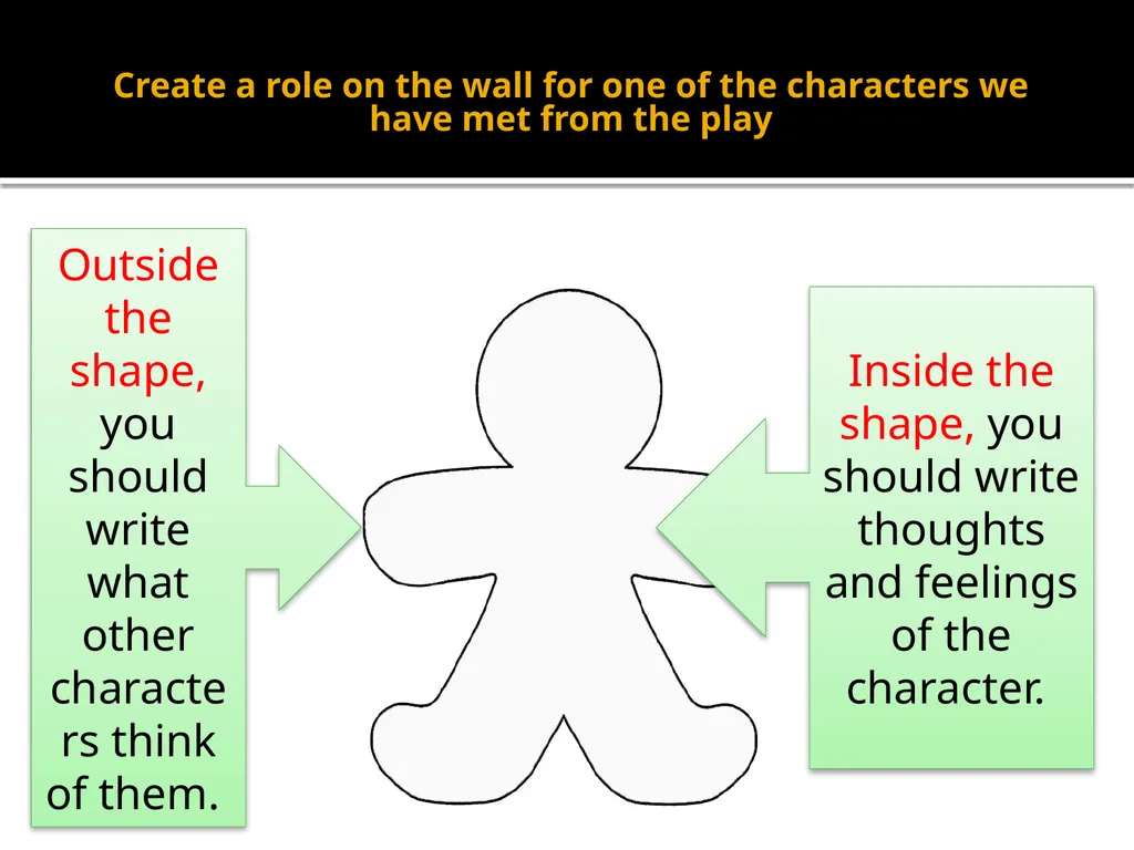 Status How can we show in a performance a - slide 38 of 57