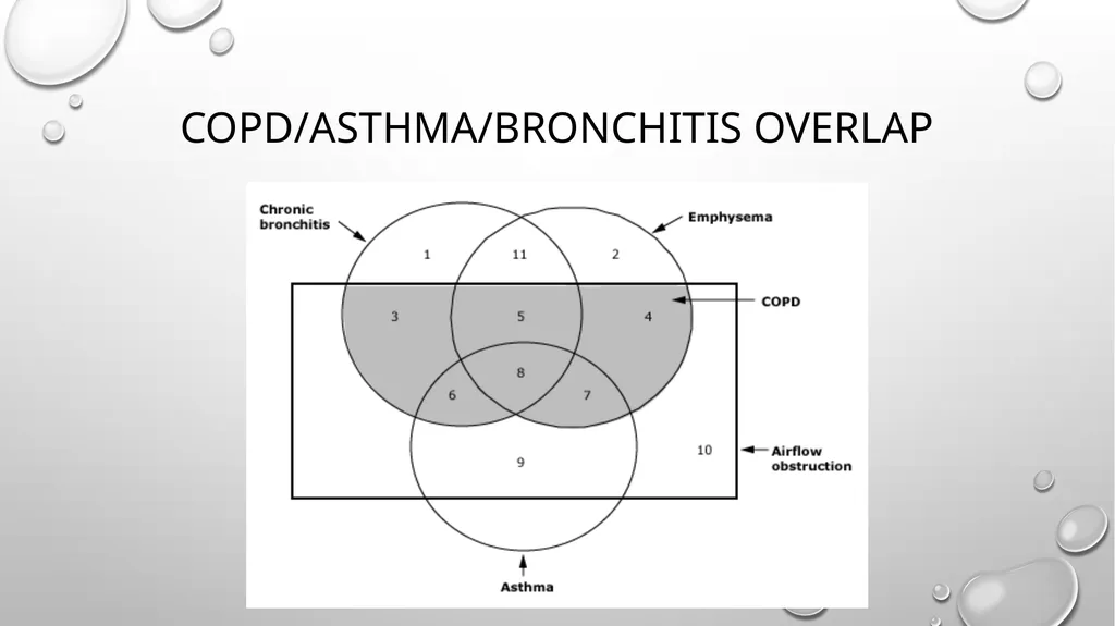 Obstructive and restrictive Lung Disease Jed - slide 18 of 36