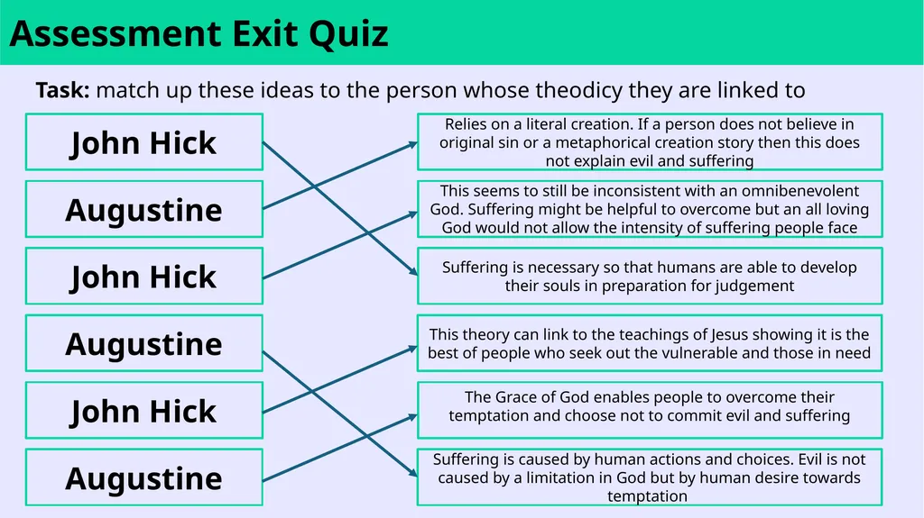 Notes for the teacher Context: This lesson will - slide 21 of 22