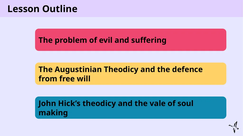Notes for the teacher Context: This lesson will - slide 6 of 22