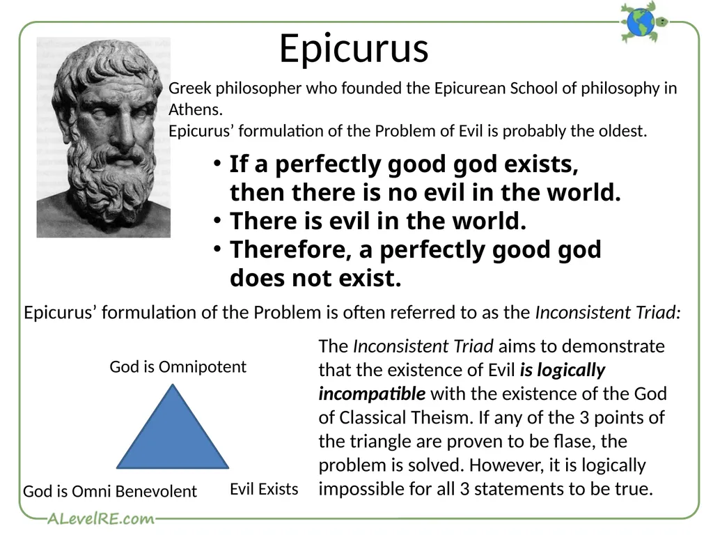 The Problem of Evil The Logical Problem Epicurus - slide 2 of 8