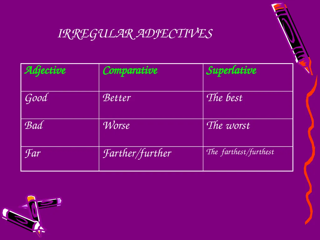 COMPARATIVE AND SUPERLATIVE ADJECTIVES SOME RULES - slide 7 of 11