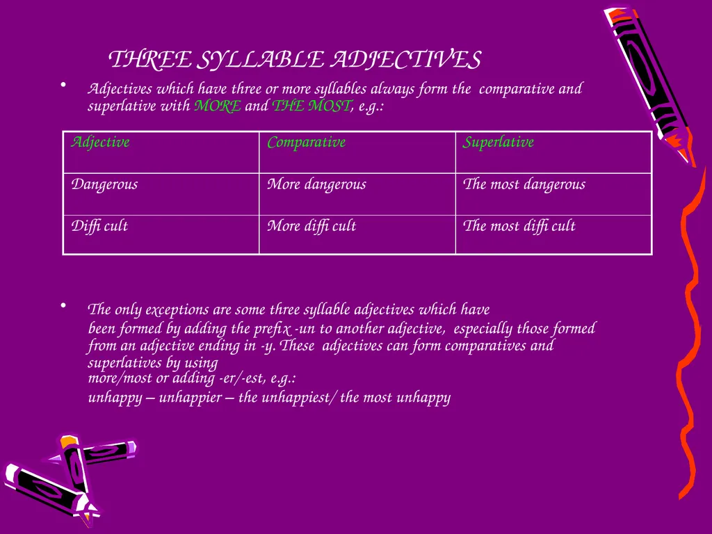 COMPARATIVE AND SUPERLATIVE ADJECTIVES SOME RULES - slide 6 of 11