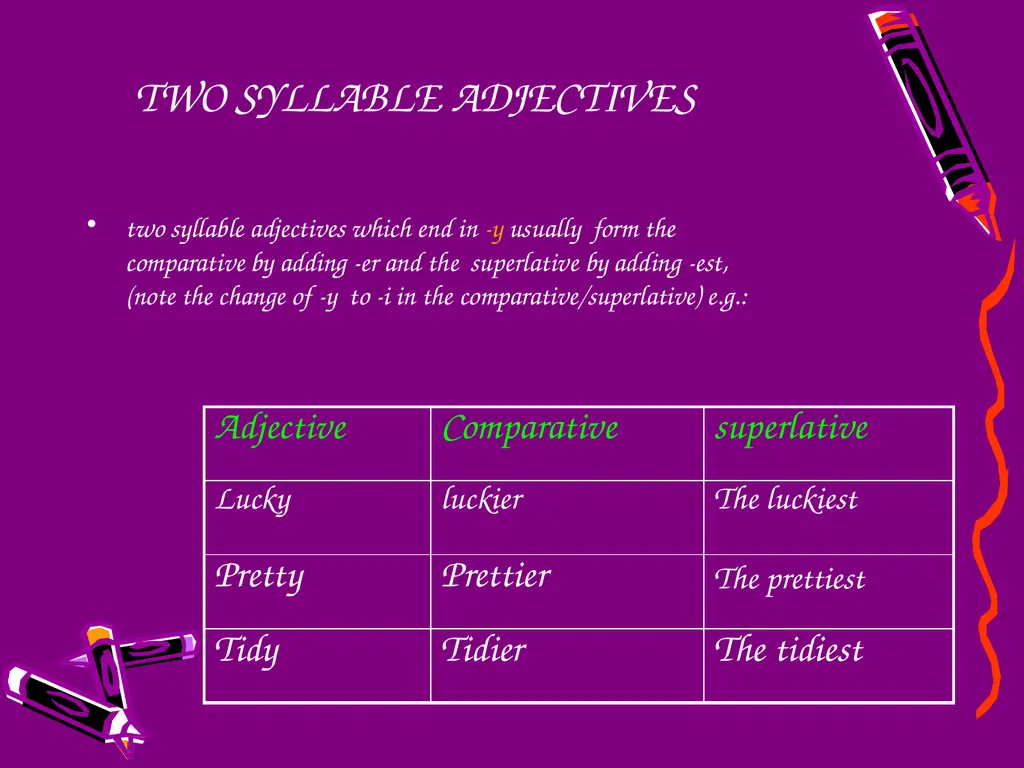 COMPARATIVE AND SUPERLATIVE ADJECTIVES SOME RULES - slide 4 of 11