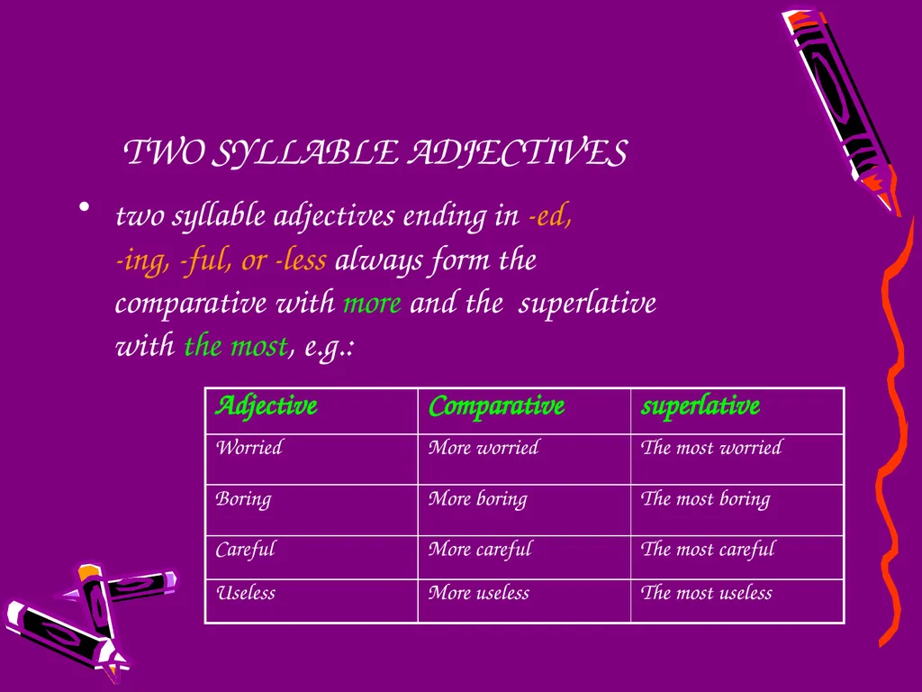 COMPARATIVE AND SUPERLATIVE ADJECTIVES SOME RULES - slide 5 of 11