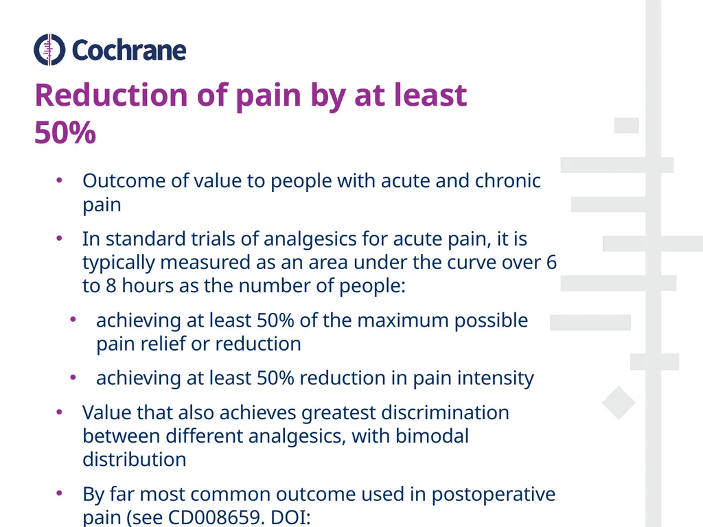 Postoperative pain Looking at outcomes Contents - slide 5 of 22