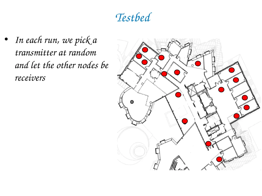 SoftCast+ Scalable Robust Mobile Video Szymon - slide 32 of 44