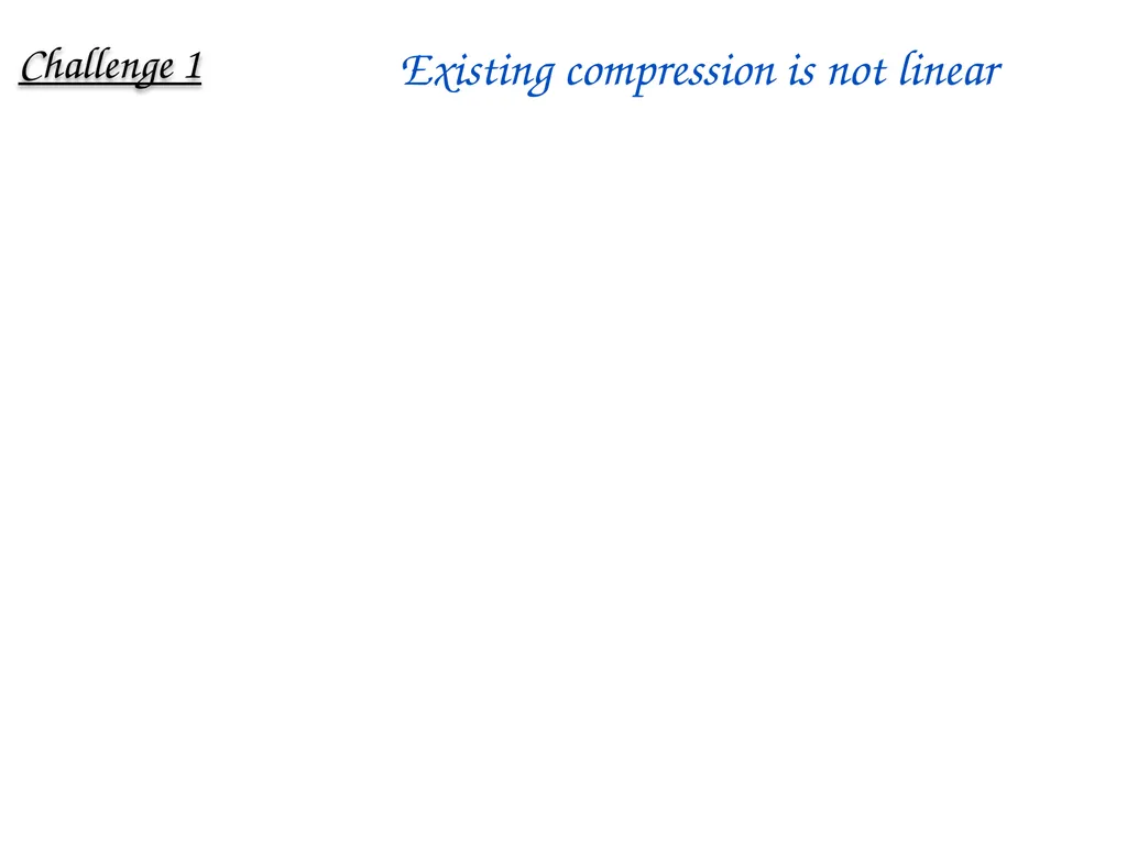 SoftCast+ Scalable Robust Mobile Video Szymon - slide 22 of 44