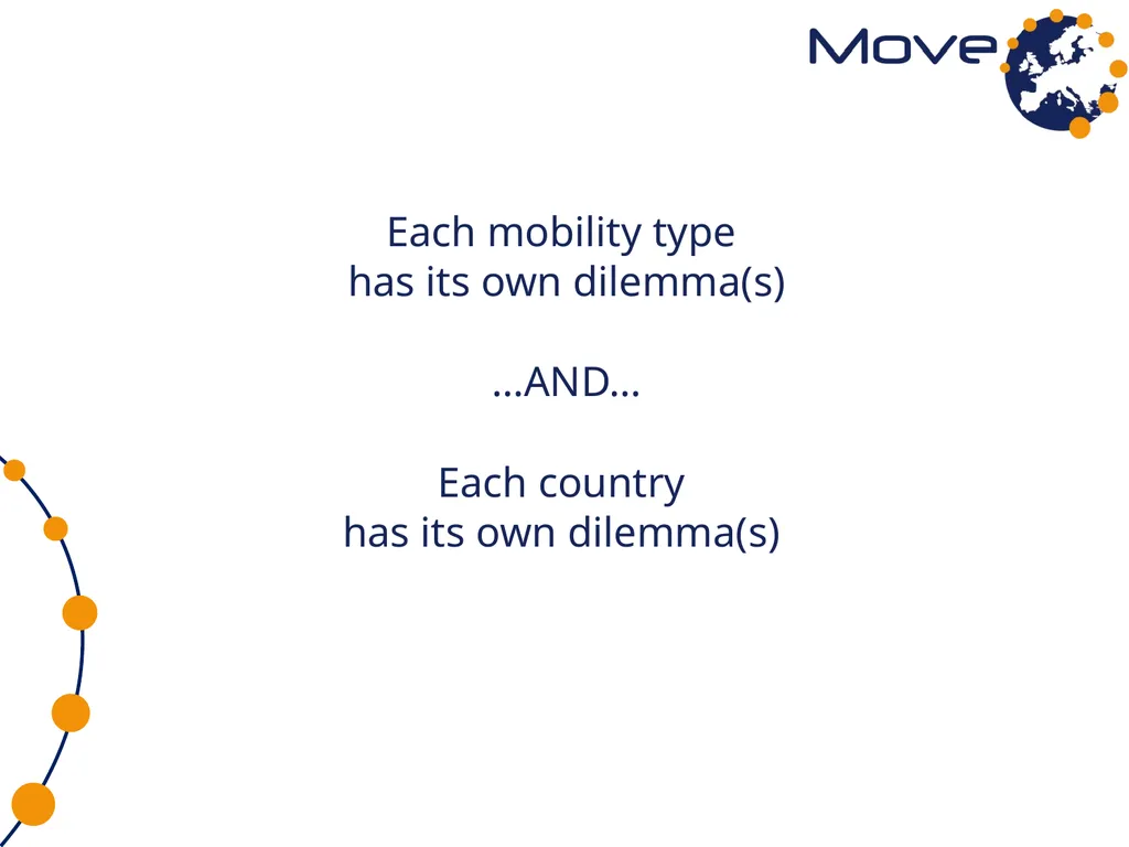 MOVE in dialogue: first research results Emilia - slide 12 of 18