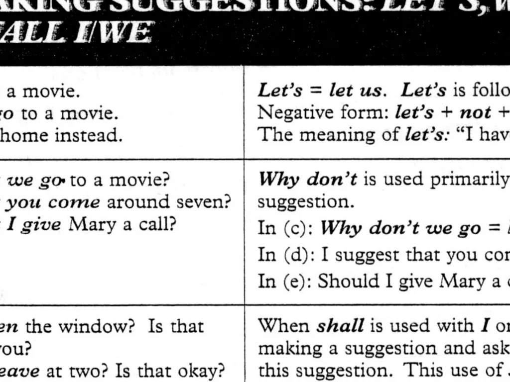 Language functions in English Assistant Lecturer : - slide 6 of 17