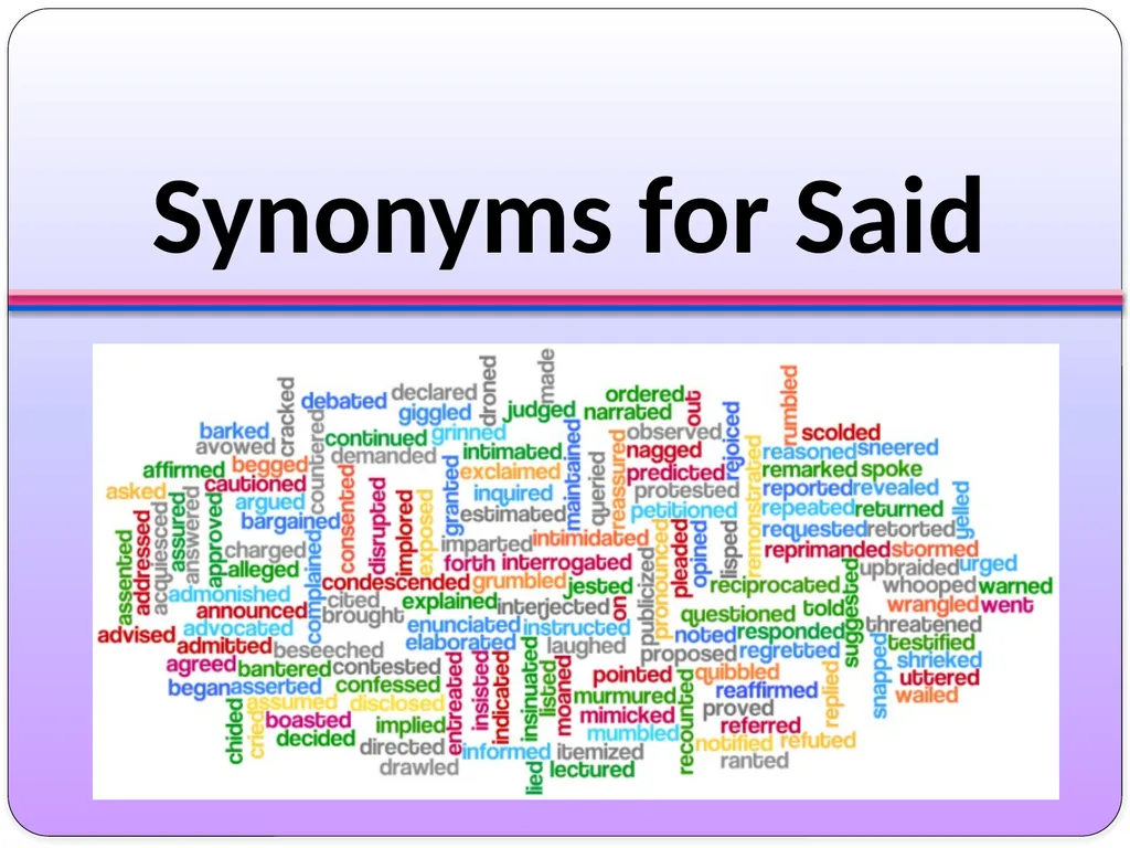WALT: Distinguish between direct and reported - slide 10 of 22