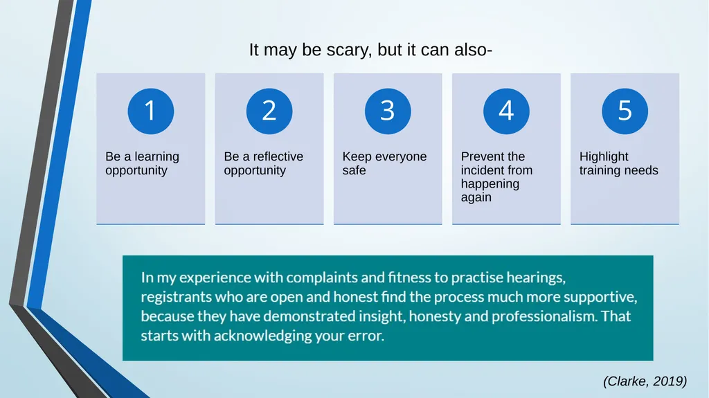 Being open and honest when things go wrong - slide 16 of 26