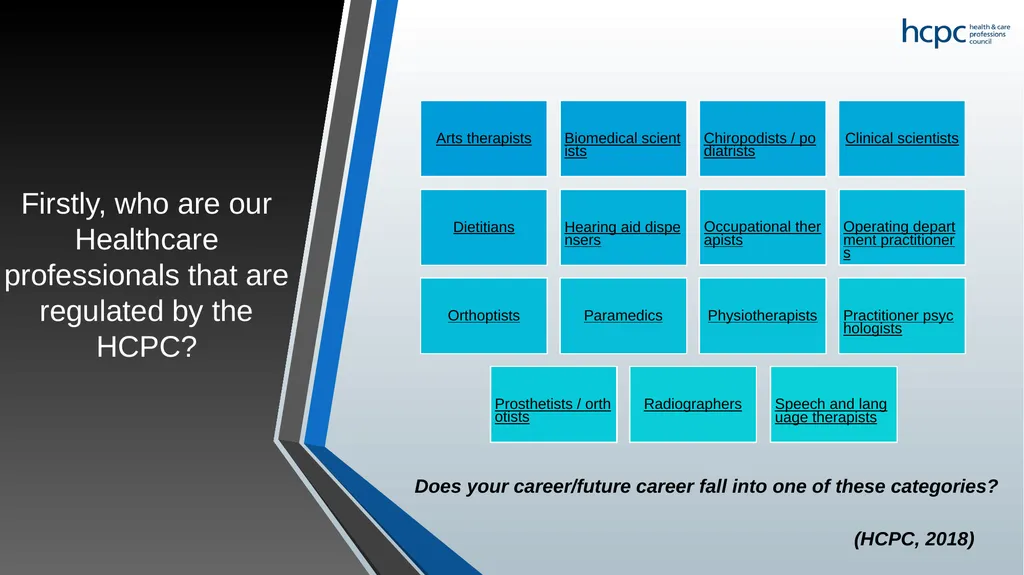 Being open and honest when things go wrong - slide 4 of 26