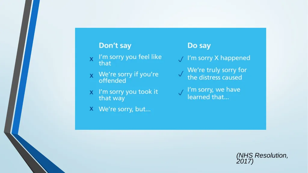 Being open and honest when things go wrong - slide 19 of 26