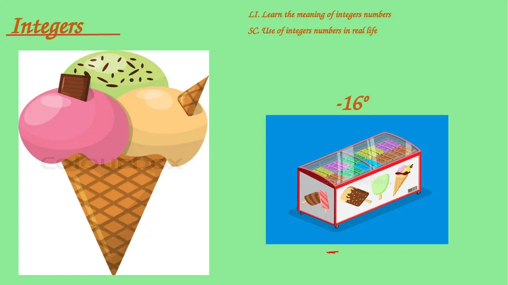 Integers include positive and negative whole - slide 6 of 34