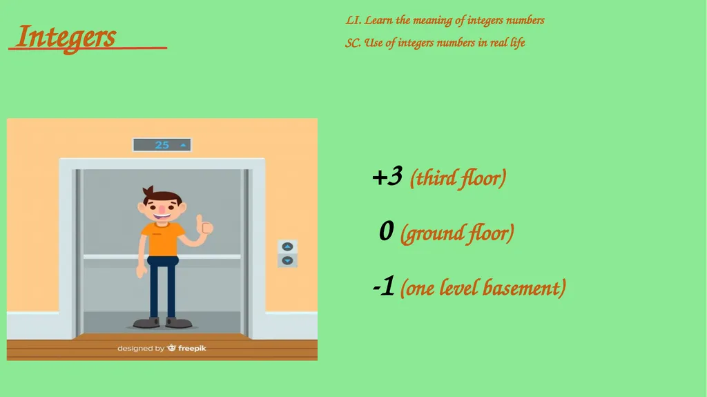 Integers include positive and negative whole - slide 7 of 34