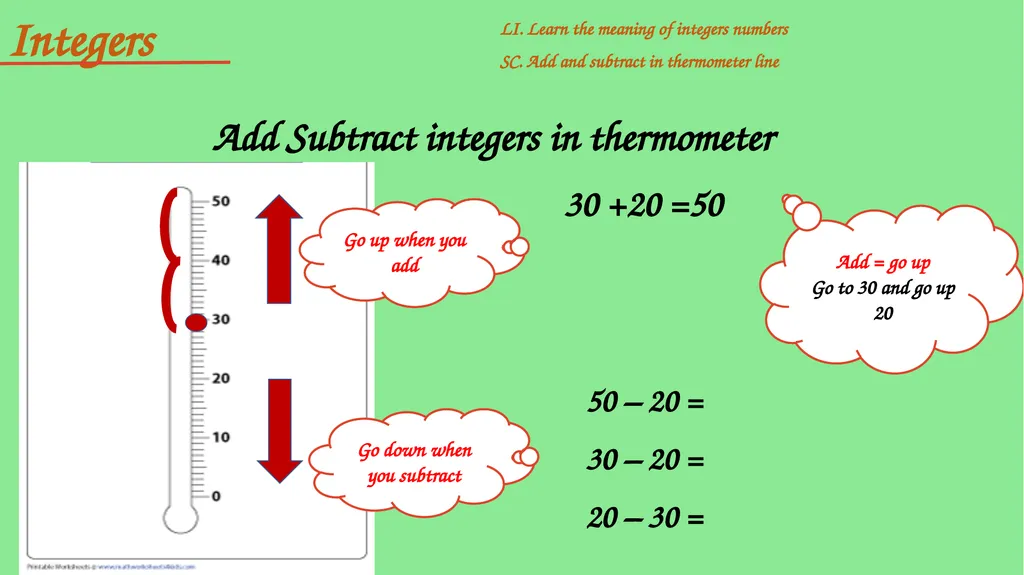 Integers include positive and negative whole - slide 23 of 34