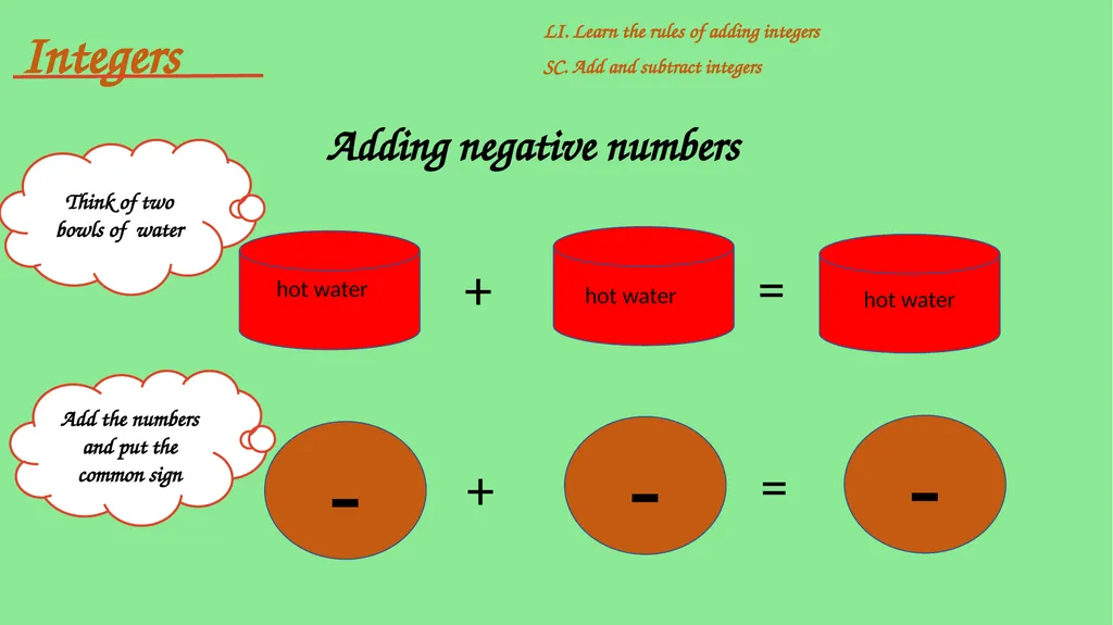 Integers include positive and negative whole - slide 27 of 34