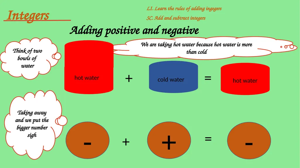Integers include positive and negative whole - slide 30 of 34