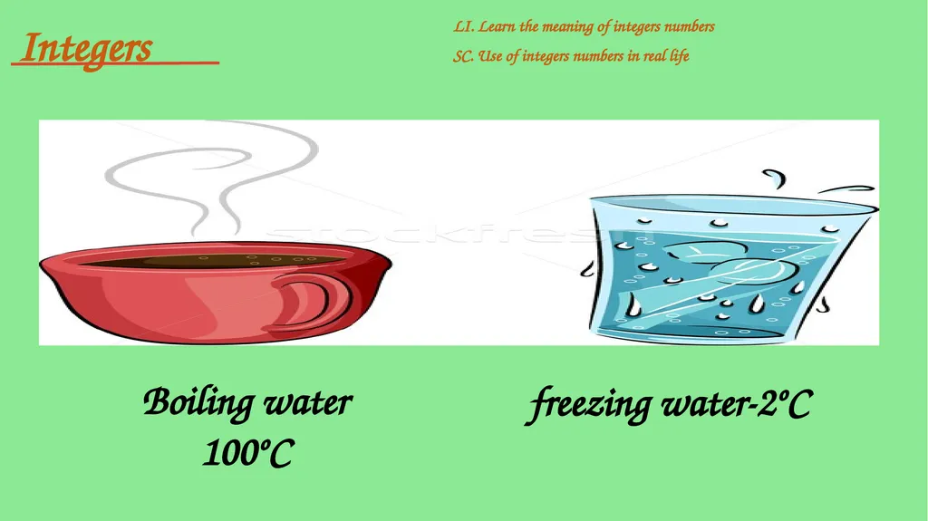 Integers include positive and negative whole - slide 4 of 34