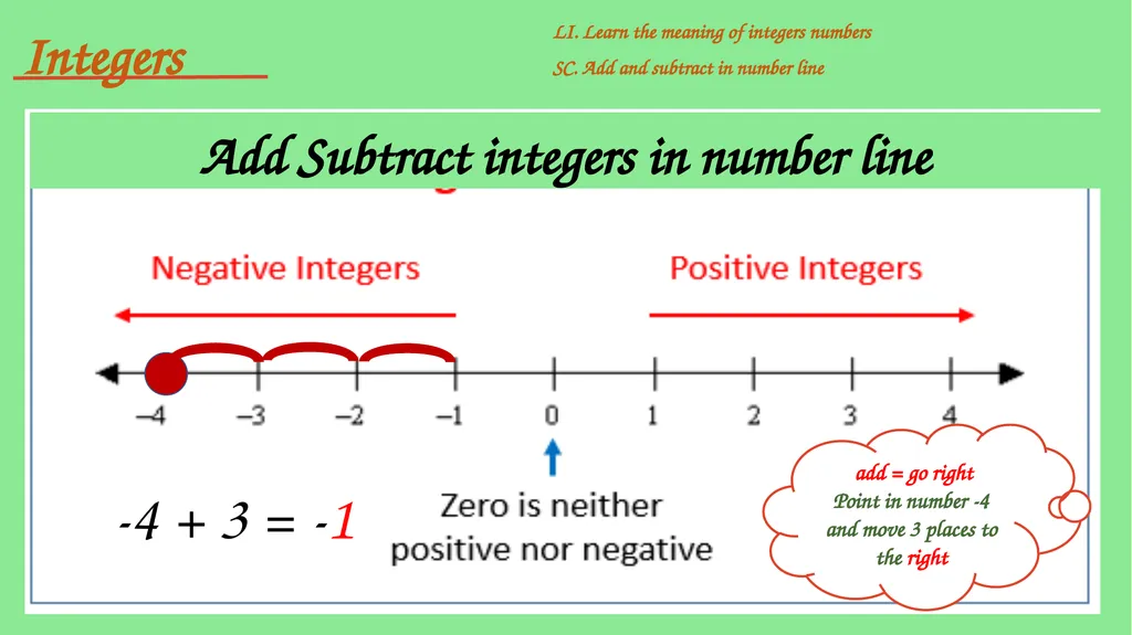 Integers include positive and negative whole - slide 19 of 34