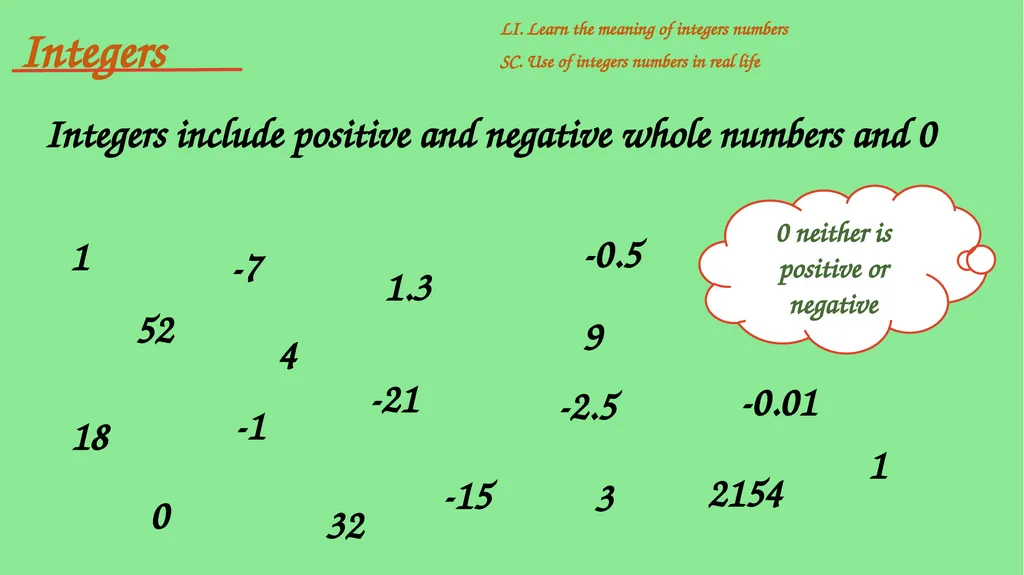 Integers include positive and negative whole - slide 1 of 34