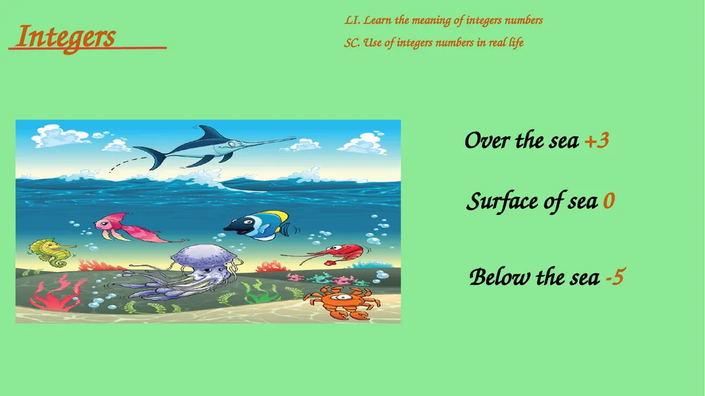 Integers include positive and negative whole - slide 5 of 34