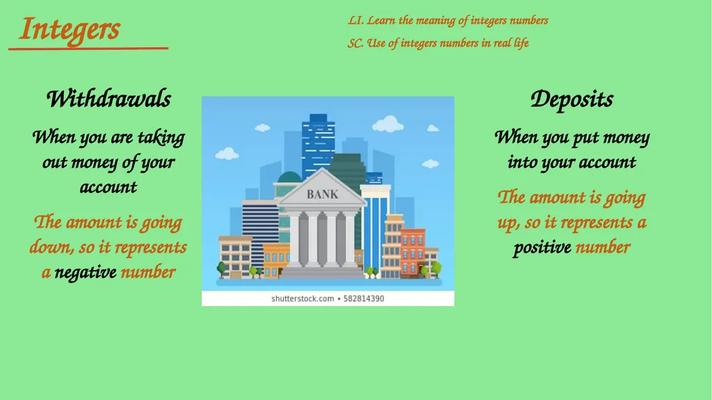 Integers include positive and negative whole - slide 8 of 34